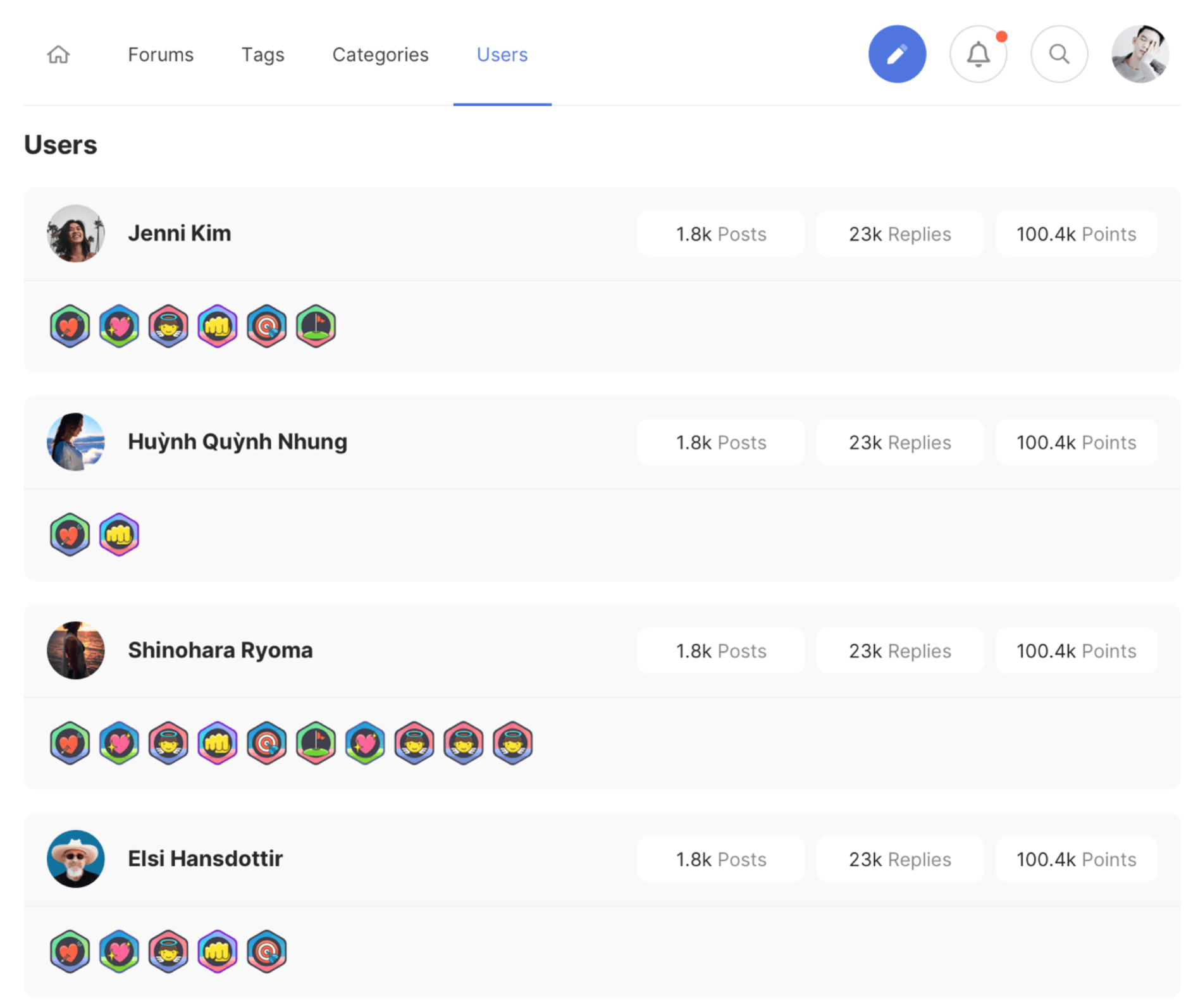 Wireframe Theme