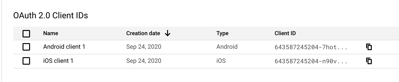 Google Configuration