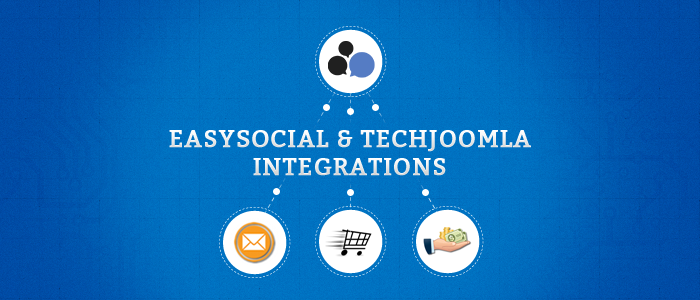 Invitex, Quick2Cart and jGive integrate with EasySocial