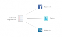 a1sx2_Thumbnail1_micro-blogging-updates.png