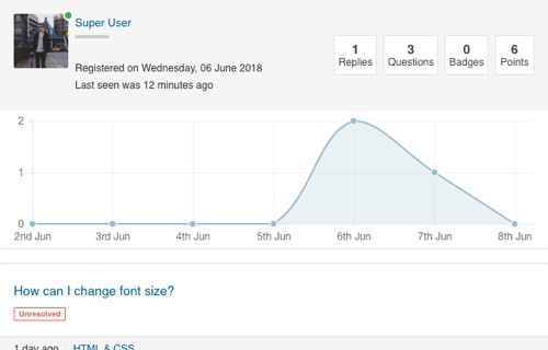 EasyDiscuss Post Activity Summary