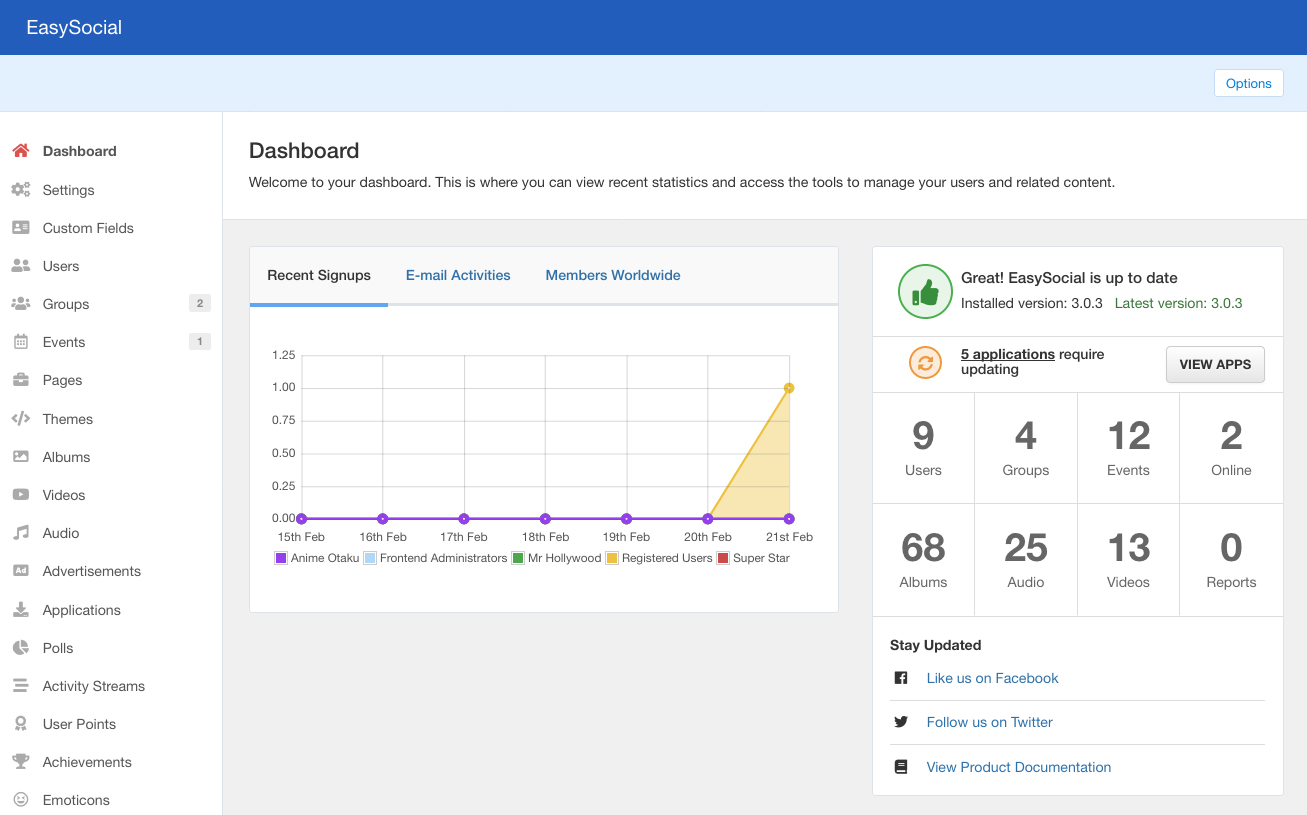 EasySocial - Administration Dashboard