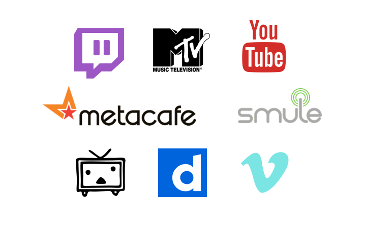 EasySocial - External Video Providers