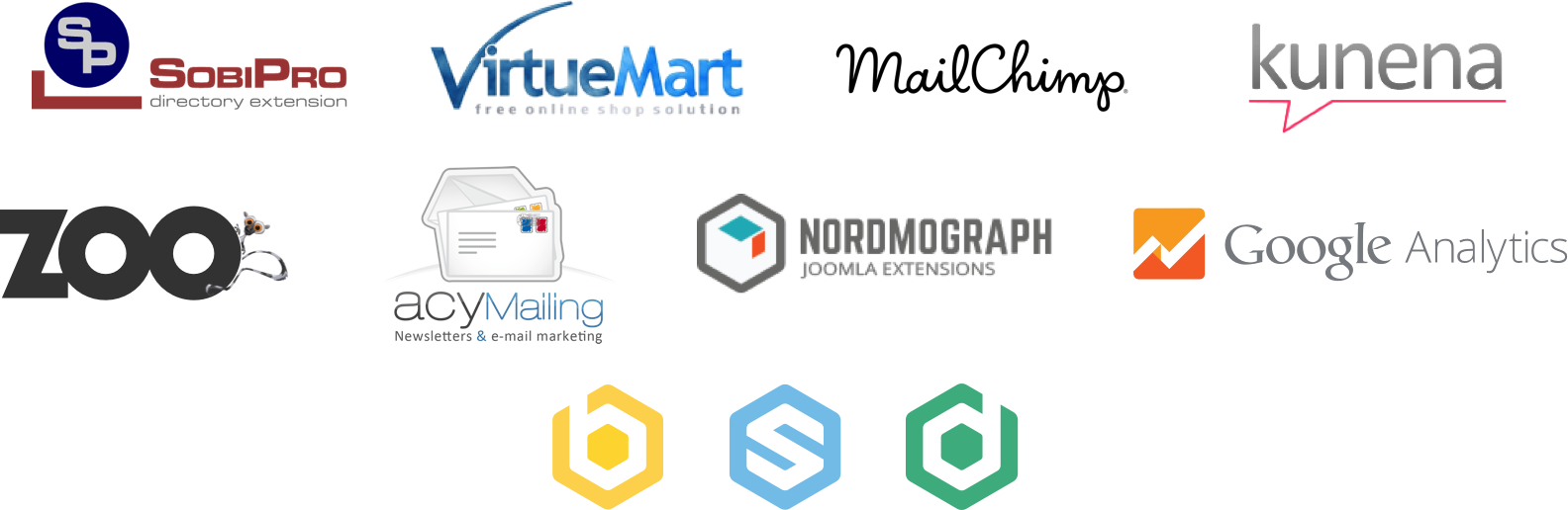 PayPlans 3rd Party Integrations